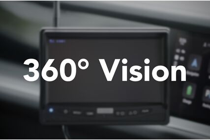 360° pohled