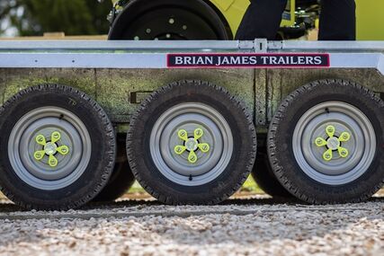 Indikátory utahování kol