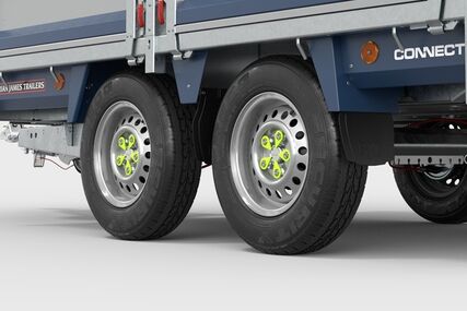 Indikátory utažení kol